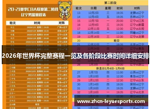 2026年世界杯完整赛程一览及各阶段比赛时间详细安排
