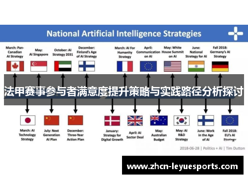 法甲赛事参与者满意度提升策略与实践路径分析探讨