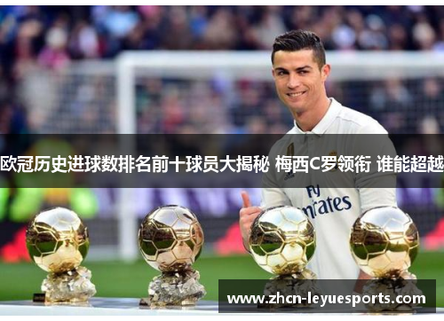 欧冠历史进球数排名前十球员大揭秘 梅西C罗领衔 谁能超越 欧冠历史进球数排名前十球员大揭秘 梅西C罗领衔 谁能超越