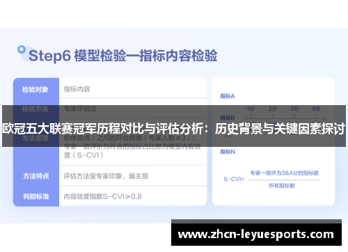 欧冠五大联赛冠军历程对比与评估分析：历史背景与关键因素探讨