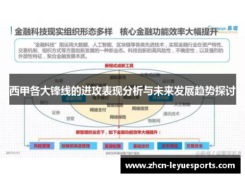 西甲各大锋线的进攻表现分析与未来发展趋势探讨 西甲各大锋线的进攻表现分析与未来发展趋势探讨