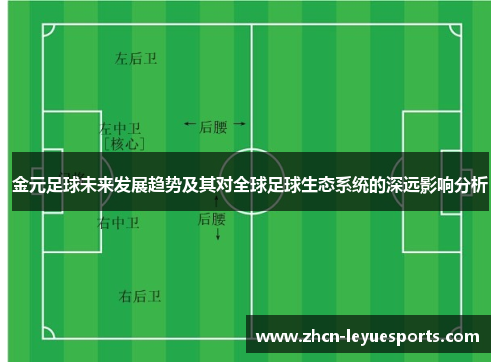 金元足球未来发展趋势及其对全球足球生态系统的深远影响分析