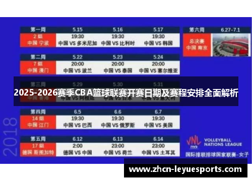 2025-2026赛季CBA篮球联赛开赛日期及赛程安排全面解析