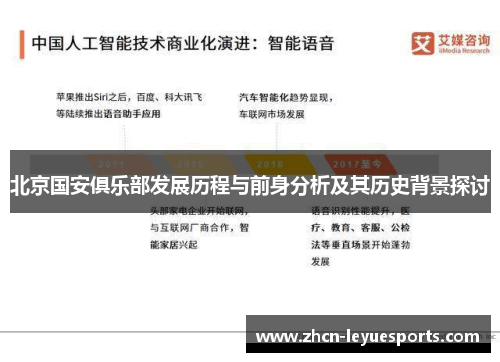北京国安俱乐部发展历程与前身分析及其历史背景探讨
