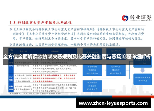 全方位全面解读欧协联决赛规则及比赛关键制度与赛场流程详细解析
