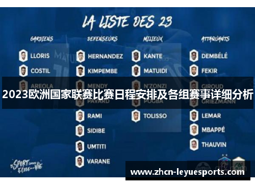 2023欧洲国家联赛比赛日程安排及各组赛事详细分析