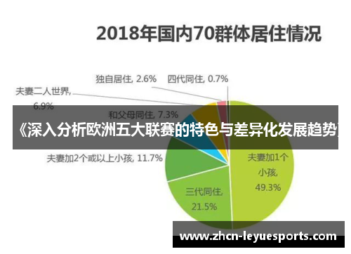 《深入分析欧洲五大联赛的特色与差异化发展趋势》 《深入分析欧洲五大联赛的特色与差异化发展趋势》