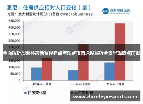 全面解析澳洲杯最新赛程看点与观赛指南深度解析全景呈现热点前瞻