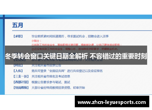 冬季转会窗口关键日期全解析 不容错过的重要时刻