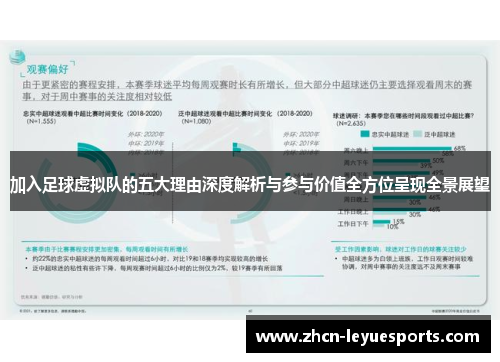 加入足球虚拟队的五大理由深度解析与参与价值全方位呈现全景展望