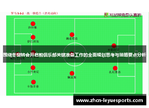 围绕冬窗转会开启前俱乐部关键准备工作的全面规划思考与策略要点分析