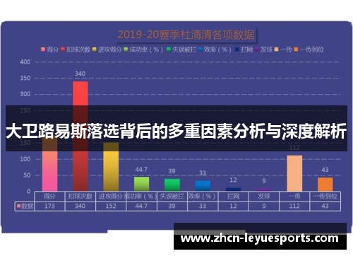 大卫路易斯落选背后的多重因素分析与深度解析 大卫路易斯落选背后的多重因素分析与深度解析