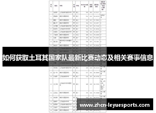 如何获取土耳其国家队最新比赛动态及相关赛事信息 如何获取土耳其国家队最新比赛动态及相关赛事信息