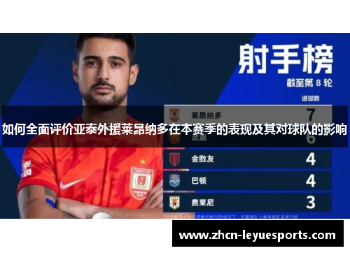 如何全面评价亚泰外援莱昂纳多在本赛季的表现及其对球队的影响 如何全面评价亚泰外援莱昂纳多在本赛季的表现及其对球队的影响