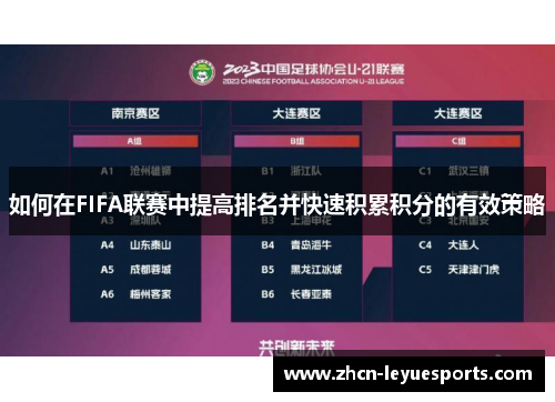 如何在FIFA联赛中提高排名并快速积累积分的有效策略
