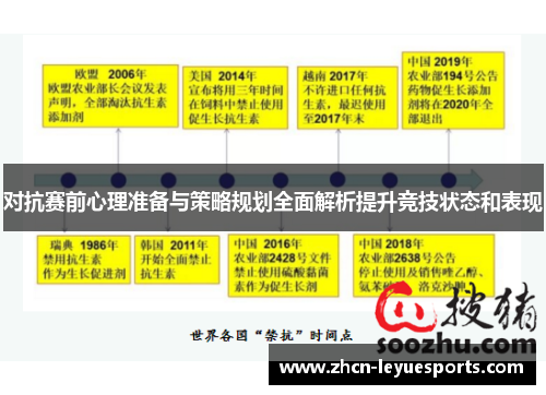 对抗赛前心理准备与策略规划全面解析提升竞技状态和表现 对抗赛前心理准备与策略规划全面解析提升竞技状态和表现