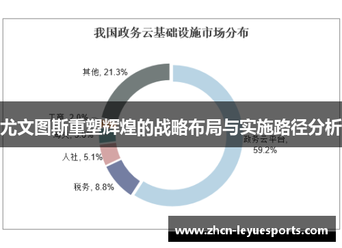 尤文图斯重塑辉煌的战略布局与实施路径分析 尤文图斯重塑辉煌的战略布局与实施路径分析