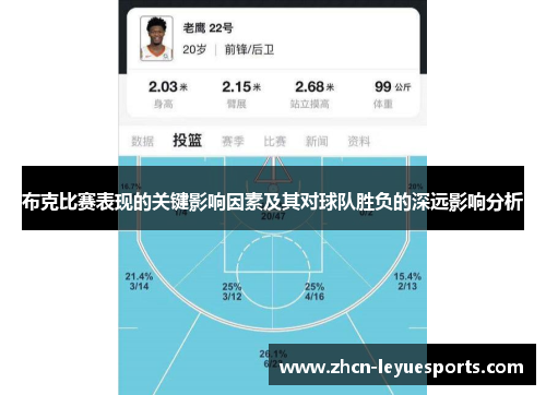布克比赛表现的关键影响因素及其对球队胜负的深远影响分析