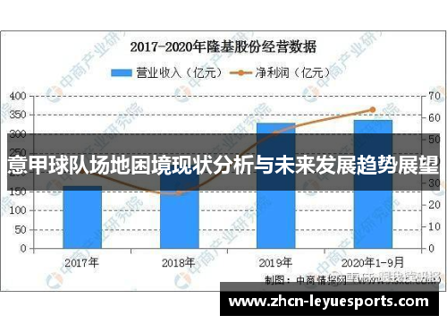 意甲球队场地困境现状分析与未来发展趋势展望 意甲球队场地困境现状分析与未来发展趋势展望